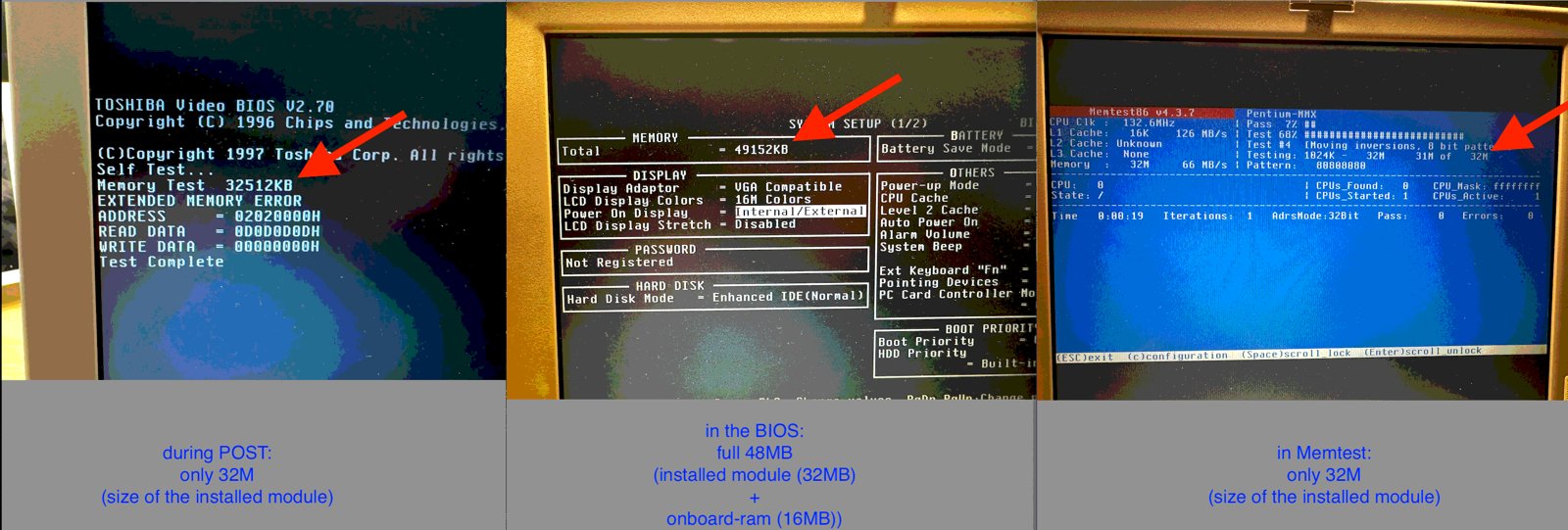 During POST, in the BIOS and in MemTest: the on-board memory is shown, but never used